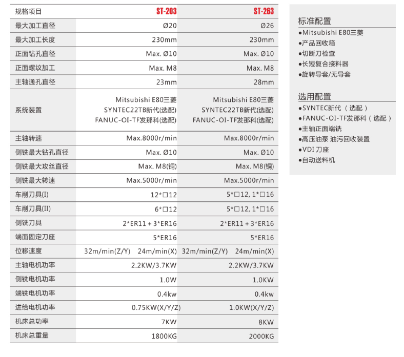 申博官网-相信品牌力量