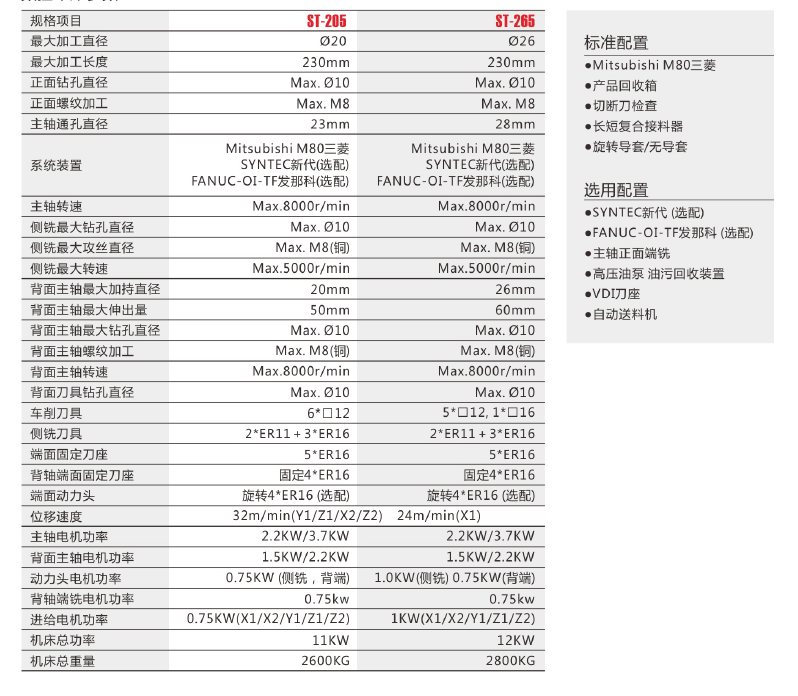 申博官网-相信品牌力量