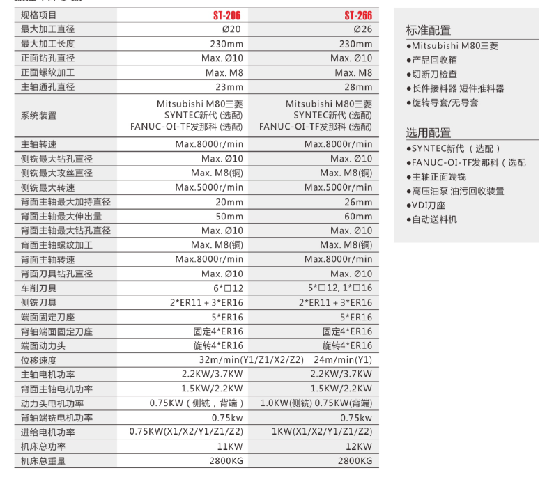 申博官网-相信品牌力量