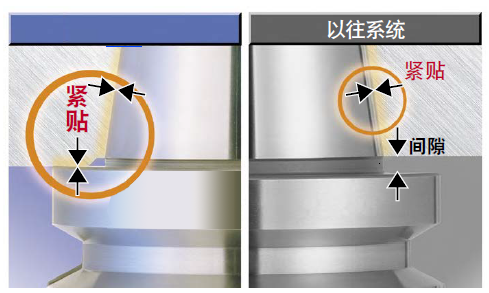 申博官网-相信品牌力量