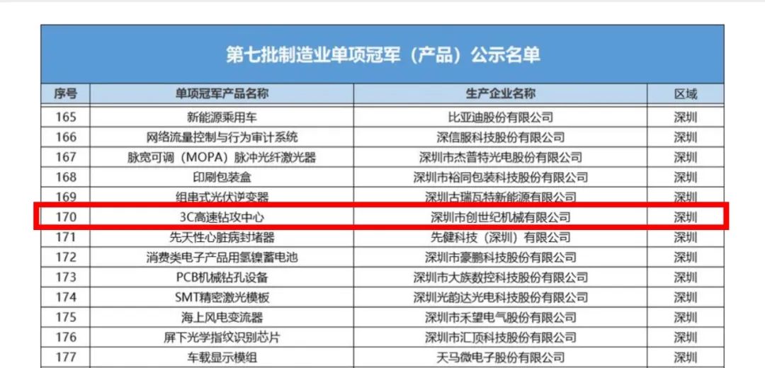 申博官网-相信品牌力量