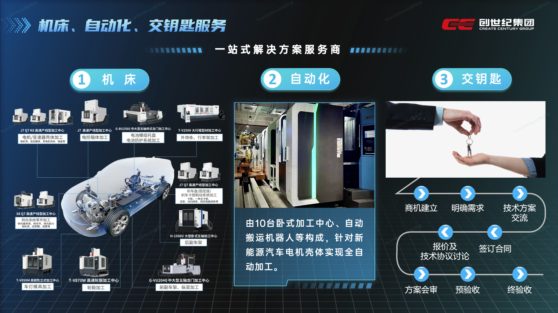 申博官网-相信品牌力量