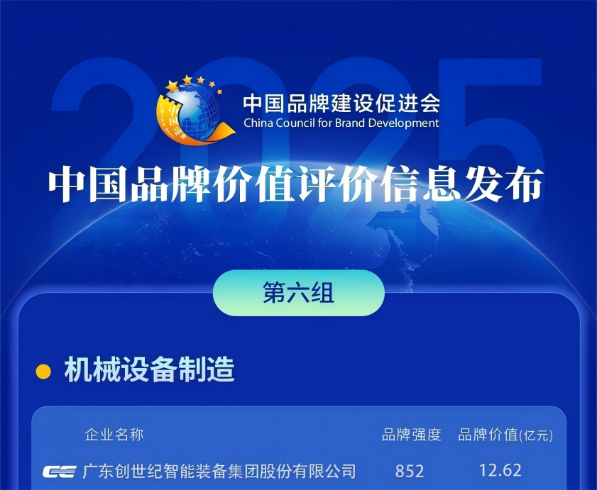 申博官网-相信品牌力量