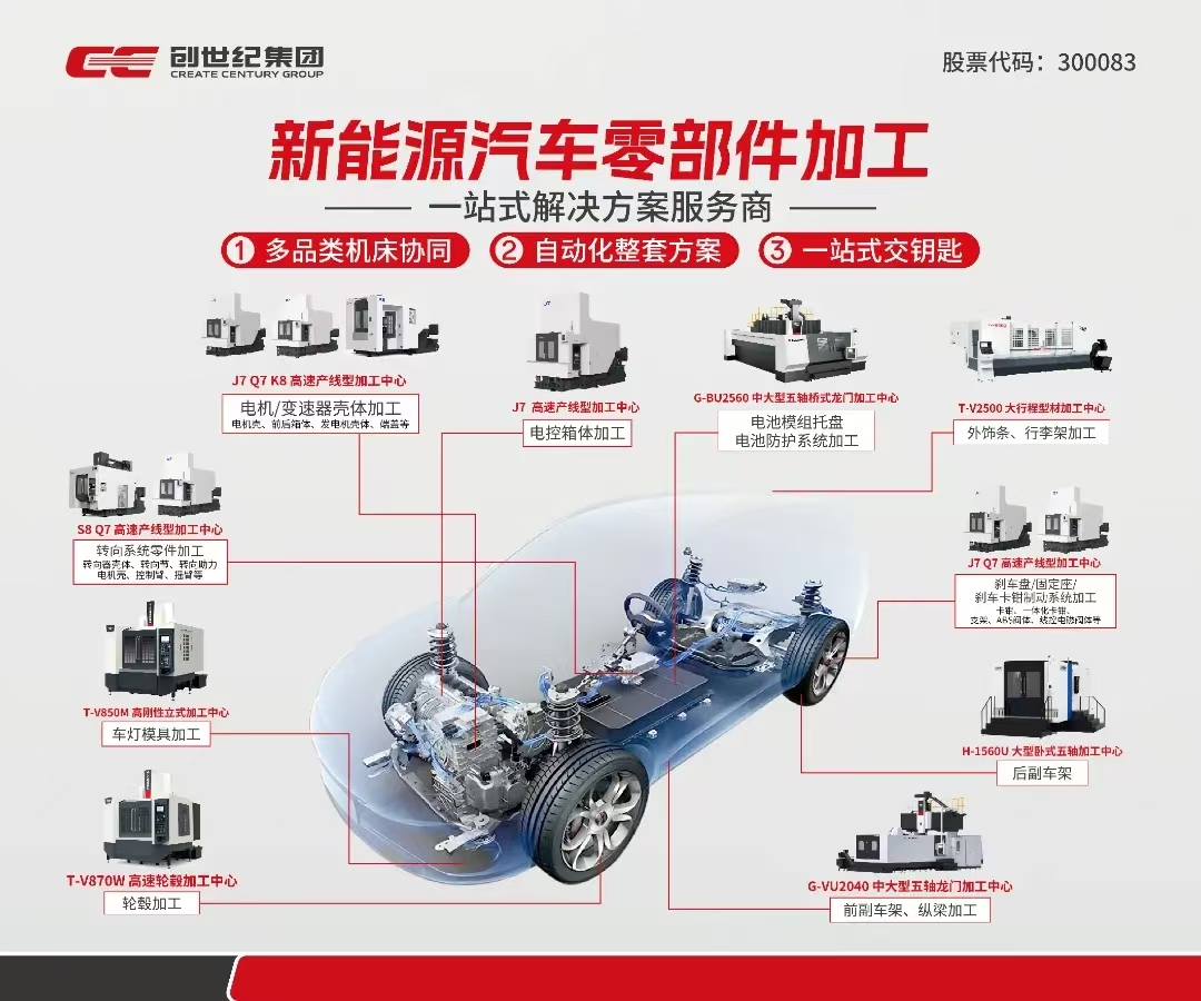 申博官网-相信品牌力量