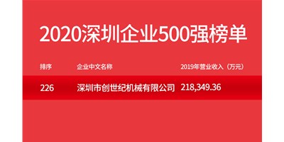 申博官网荣登“2020深圳企业500强”榜单