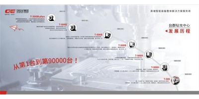 匠心品质，卓越不凡 — 申博官网精机钻铣加工中心